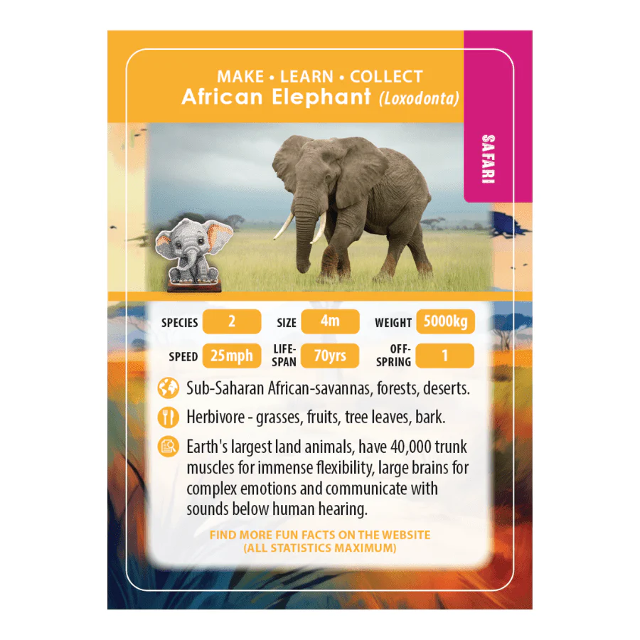 Elephant Crystal Art Wildlife Buddies - Image 3